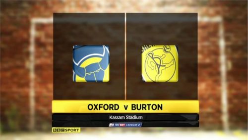 BBC Sport Football League Show  Graphics