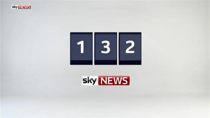 Sky News Promo  Freeview Number Change