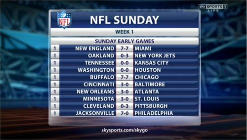 Sky Sports 1 Live NFL Patriots @ Dolphins 09-07 18-22-10