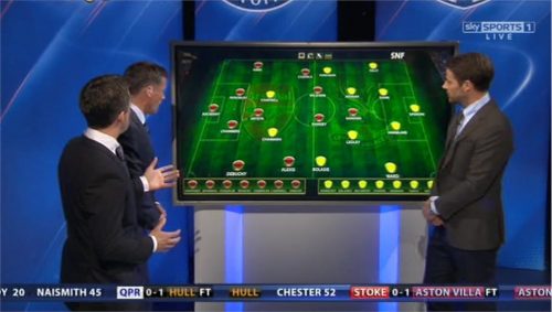 Sky Sports Presentation  Saturday Night Football