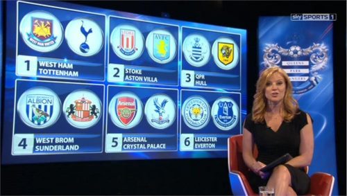 Sky Sports Presentation 2014 - Saturday Night Football (88)
