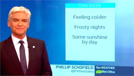 Phillip Schofield Weather Text Santa