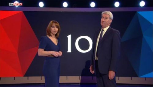 Sky News Promo  Cameron v Miliband Live