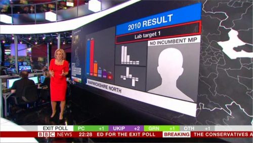 BBC News Election (A) (64)