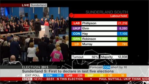 BBC News Election (A) (74)