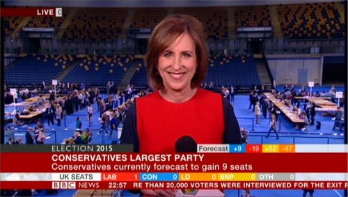 BBC News Election (A) (77)