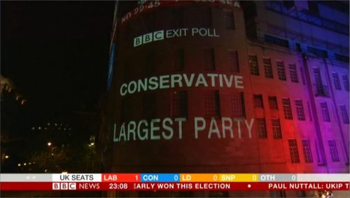 BBC News Election A