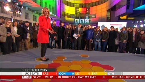 BBC News Election (A) (86)