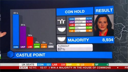 BBC News Election (B) (13)