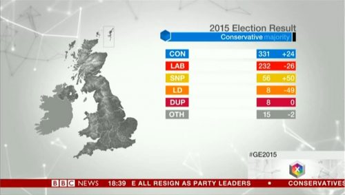 BBC News Election (C) (13)