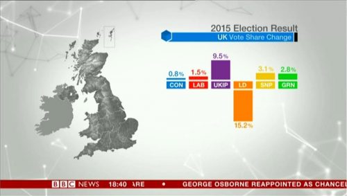 BBC News Election (C) (14)