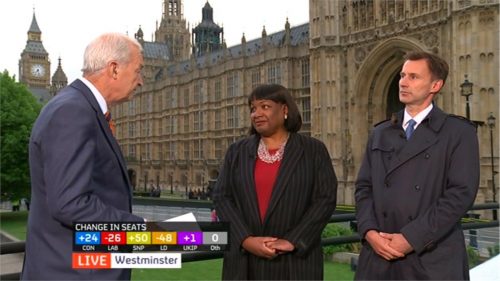 Channel 4 News Election (47)