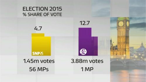 ITV News Election 6pm (38)