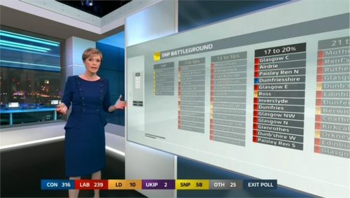 ITV News Election (A) (50)