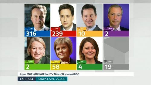 ITV News Election (A) (58)