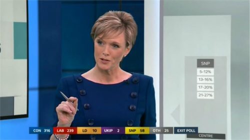 ITV News Election (B) (14)