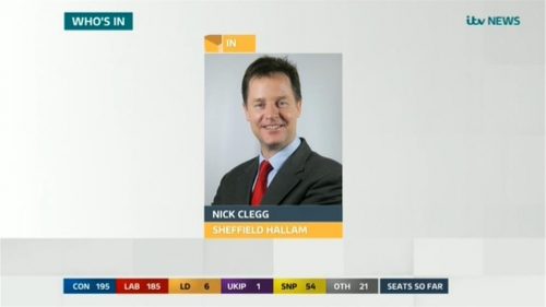 ITV News Election (B) (27)