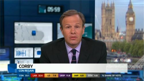 ITV News Election (B) (29)