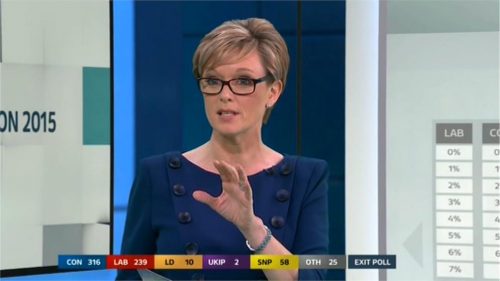ITV News Election (B) (7)