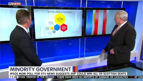 Sky News - General Election 2015 - Campaign Coverage (13)