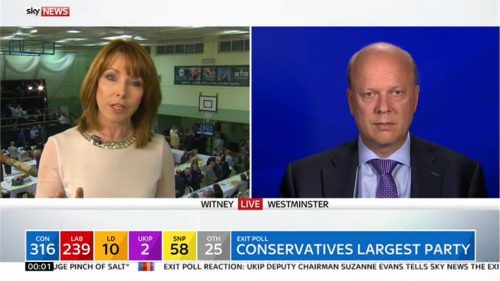 Sky News General Election 2015 Images (124)