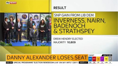 Sky News General Election 2015 Images (156)