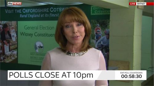 Sky News General Election 2015 Images (20)