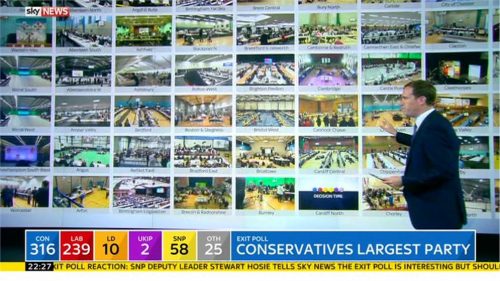 Sky News General Election 2015 Images (93)