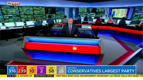 Sky News General Election 2015 Images (98)