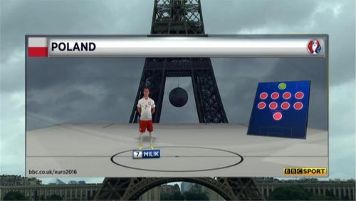 BBC Euro 2016 Graphics (10)