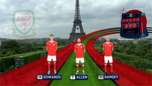 BBC Euro 2016 Graphics (33)