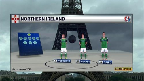 BBC Euro 2016 Graphics (5)