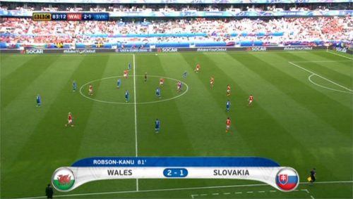 BBC Euro 2016 Graphics (62)