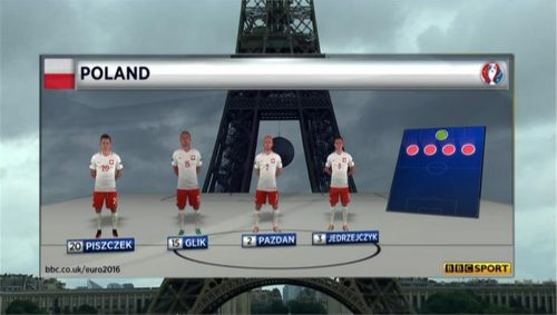 BBC Euro 2016 Graphics (8)