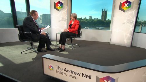 The Andrew Neil Interviews Presentation