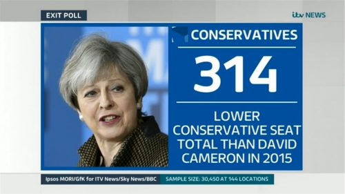 ITV Election 2017 Live The Results 06-08 22-04-03