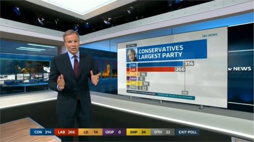 ITV Election 2017 Live The Results 06-08 22-18-59
