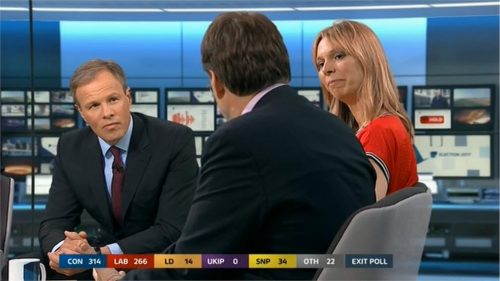 ITV Election 2017 Live The Results 06-08 23-10-01