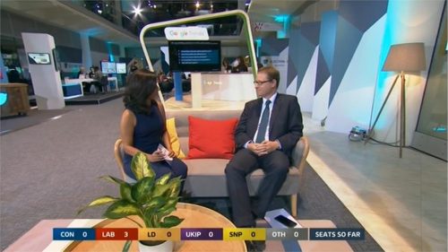 ITV Election  Live The Results