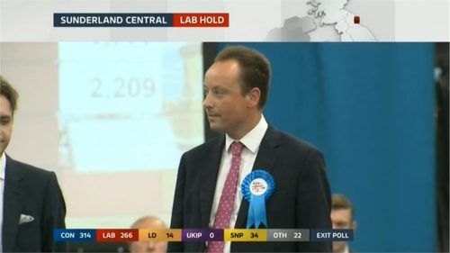 ITV Election 2017 Live The Results 06-08 23-45-29