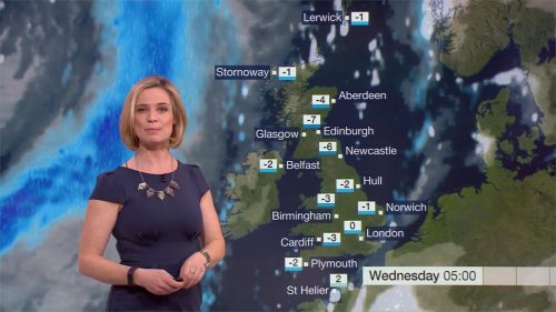 BBC Weather Graphics 2018