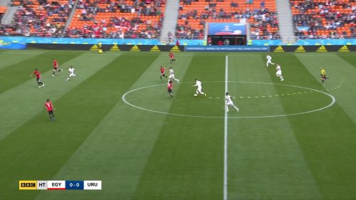 BBC World Cup 2018 - BBC Graphics (9)