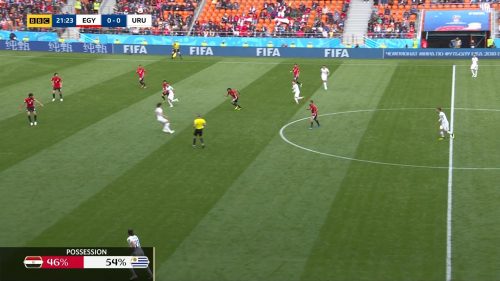 BBC World Cup 2018 - FIFA Graphics (16)
