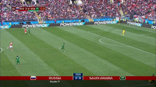 Fifa World Cup  Graphics