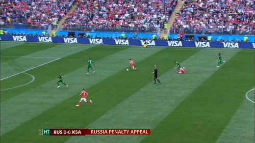 ITV World Cup  In Game Graphics