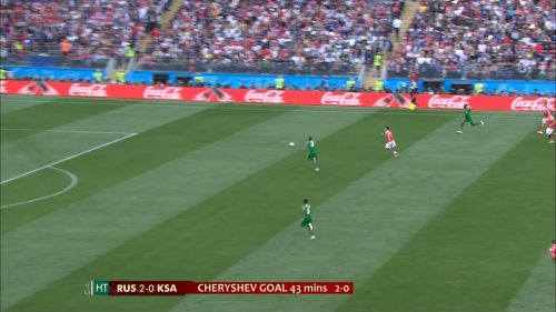 ITV World Cup  In Game Graphics