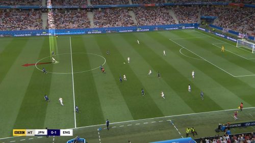 FIFA Womens World Cup  BBC Sport Graphics