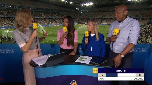 FIFA Women's World Cup 2019 - BBC Sport Graphics (6)