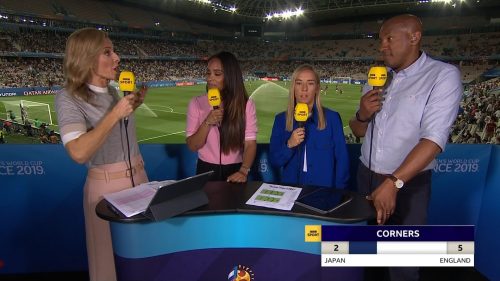 FIFA Women's World Cup 2019 - BBC Sport Graphics (8)
