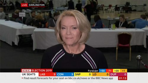 General Election 2019 - BBC Presentation (105)